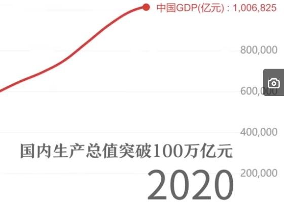 ҹgdp2020.jpg